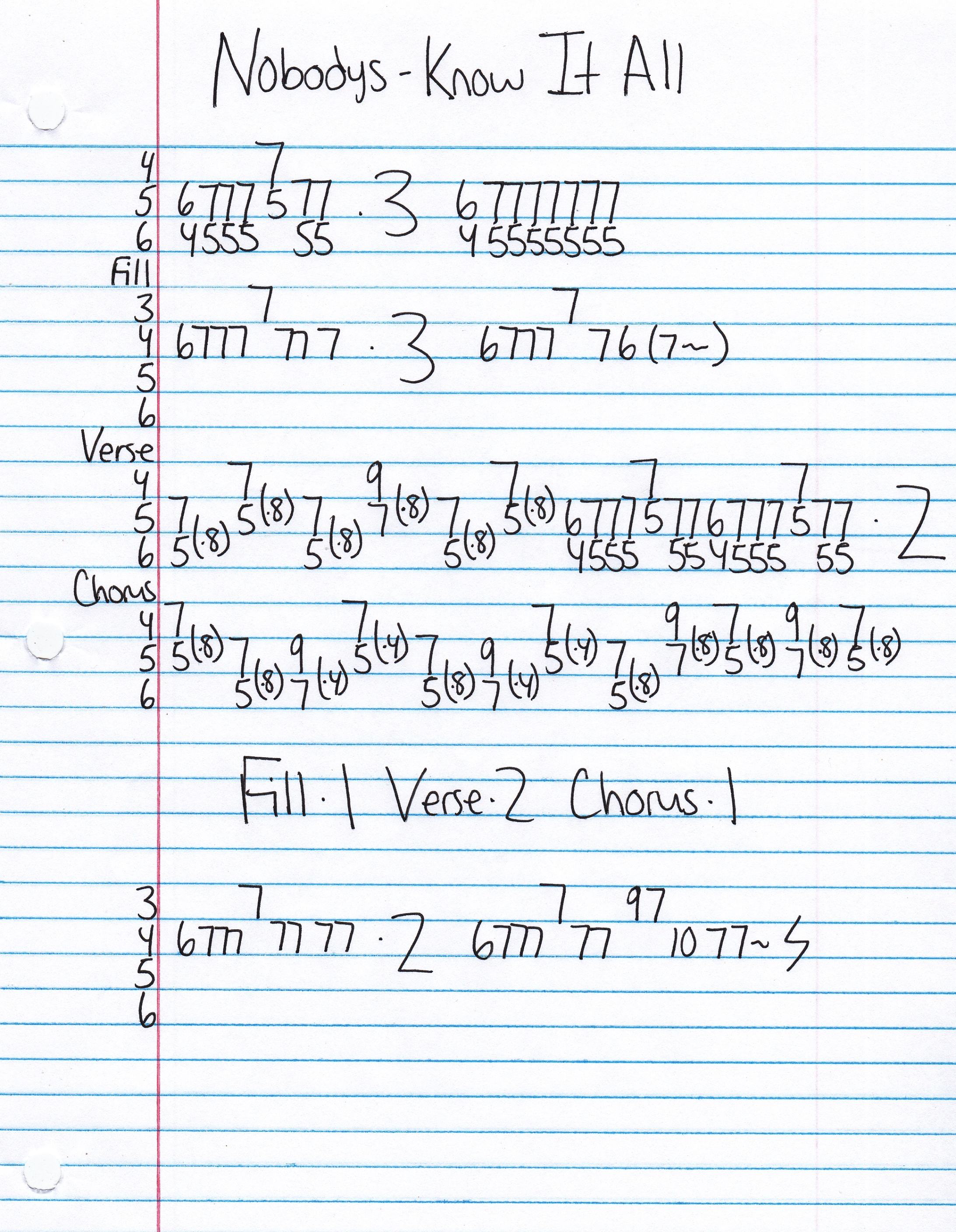 High quality guitar tab for Know It All by Nobodys off of the album Hussy. ***Complete and accurate guitar tab!***